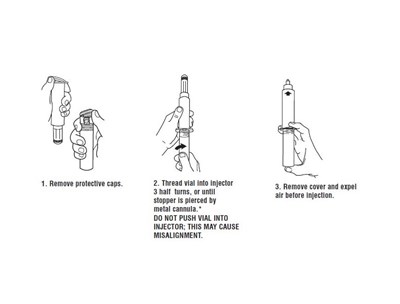 How Supplied Image (How Supplied Image)